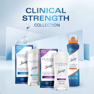 Secret Clinical Invisible Solid Antiperspirant & Deodorant Clean Lavender 2.6oz - Missing Box
