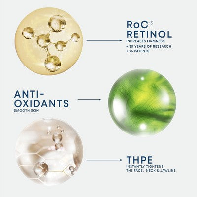 RoC Derm Correxion Retinol Face Stick - Imperfect Box