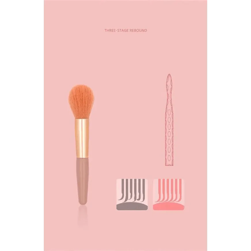 Super Luxury Quality Amazing 8Pcs Mini Travel Portable Soft Makeup Brushes Set Cosmetic Powder Eye Shadow Foundation Blush Blending Beauty Make Up Brush Tool